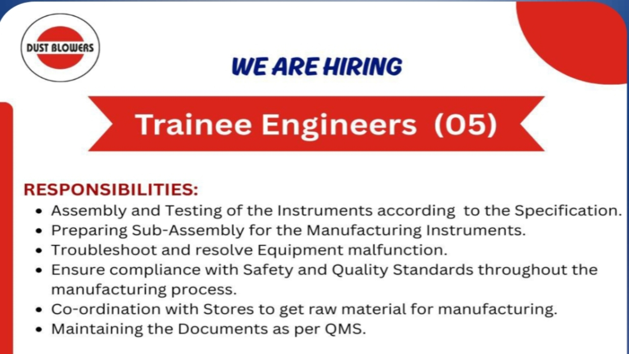 Dust Blowers Recruitment 2026