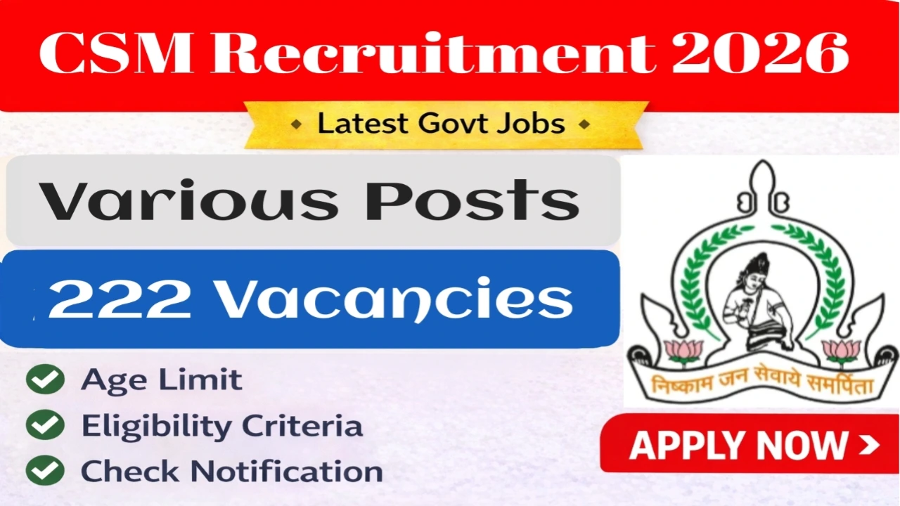 Sambhajinagar Mahanagarpalika Recruitment 2026