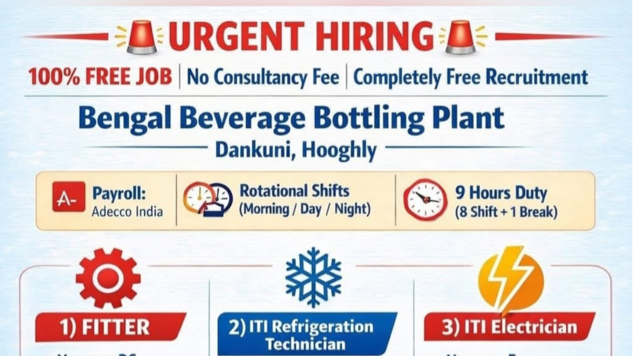 Bengal Beverages Pvt Ltd Recruitment 2026