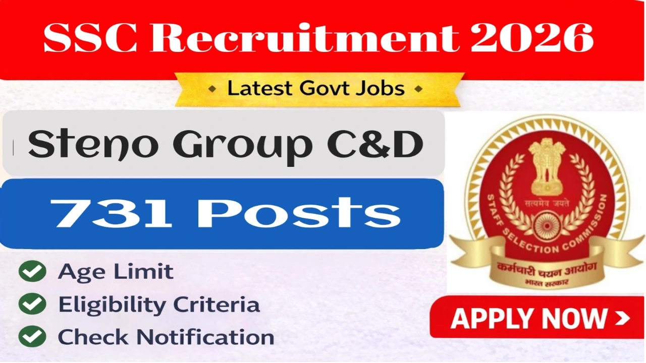 SSC Stenographer Recruitment 2026