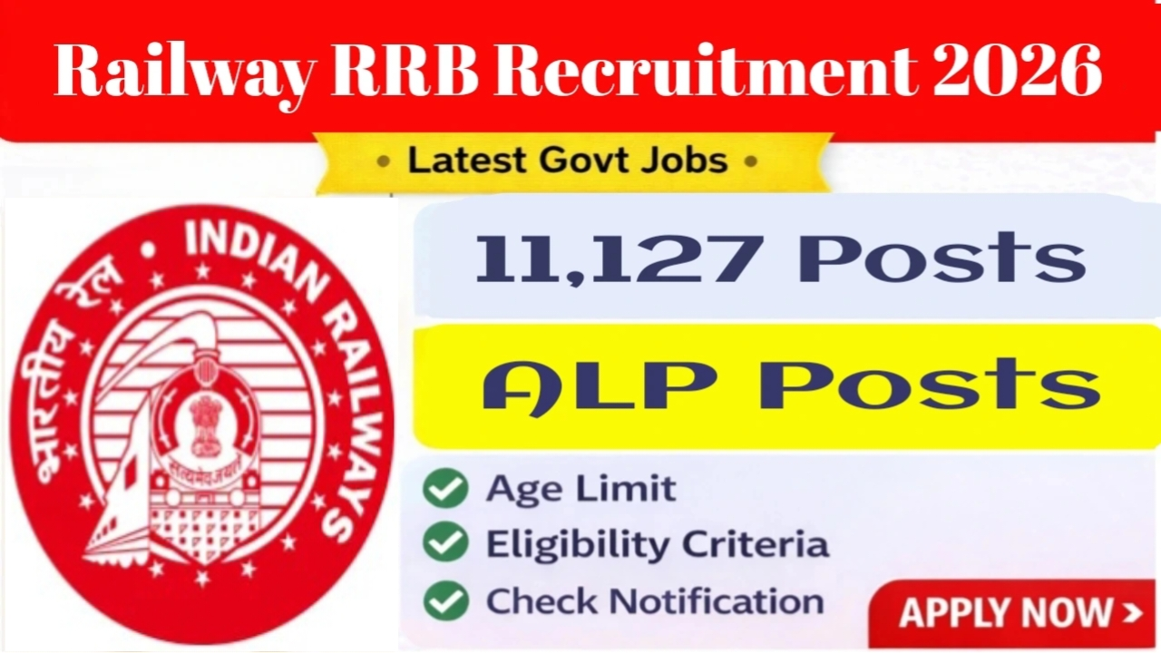 Railway RRB ALP Recruitment 2026