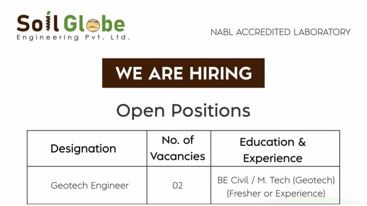 Soil Globe Engineering Recruitment 2026