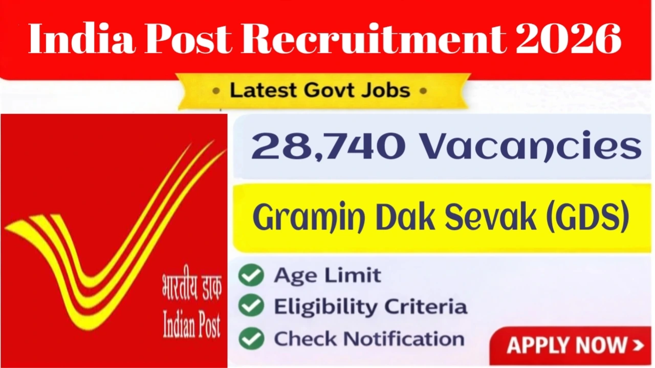 India Post Office Recruitment 2026