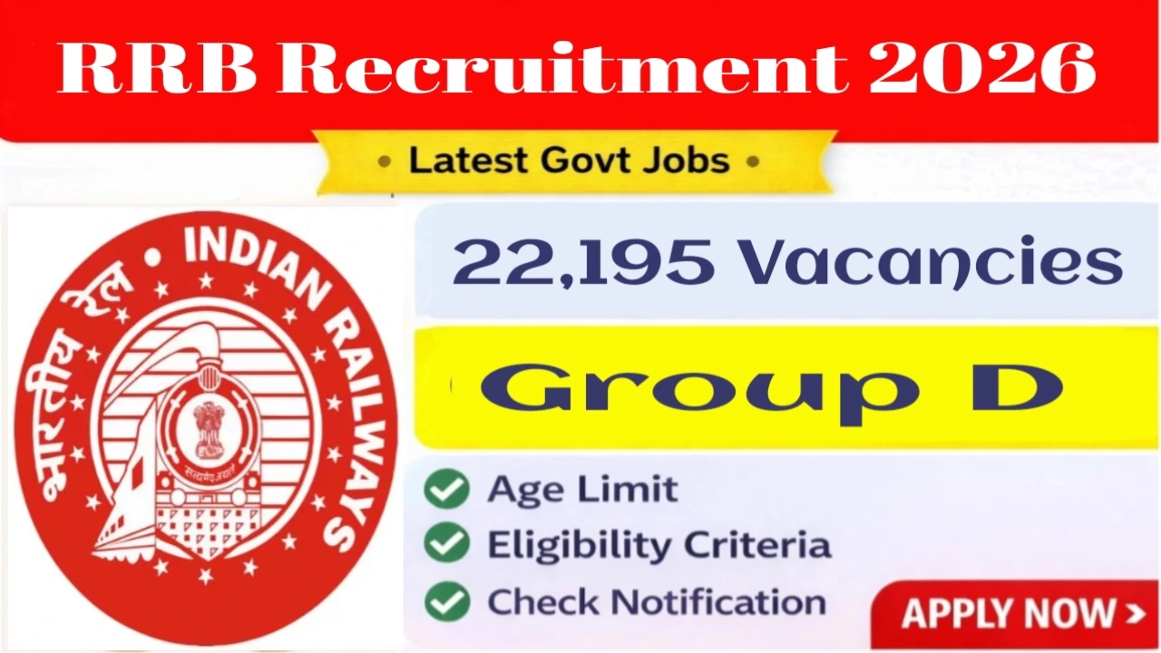 RRB Railway Group D Recruitment 2026