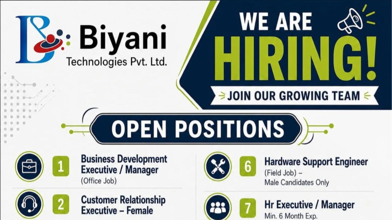 Biyani Technology Recruitment 2026