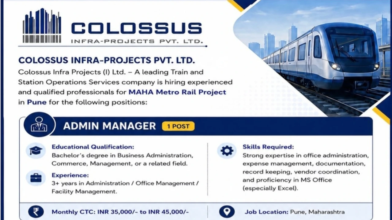Colossus India Recruitment 2026