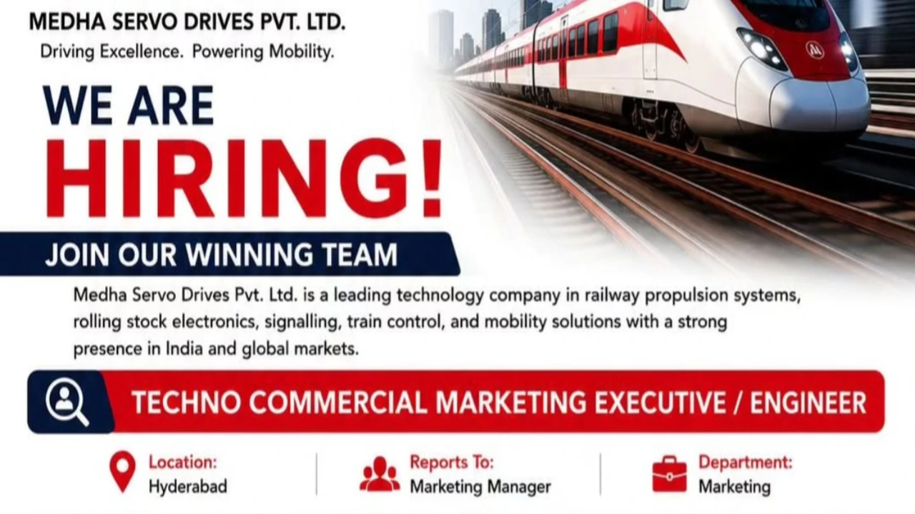 Medha Servo Drives Recruitment 2026
