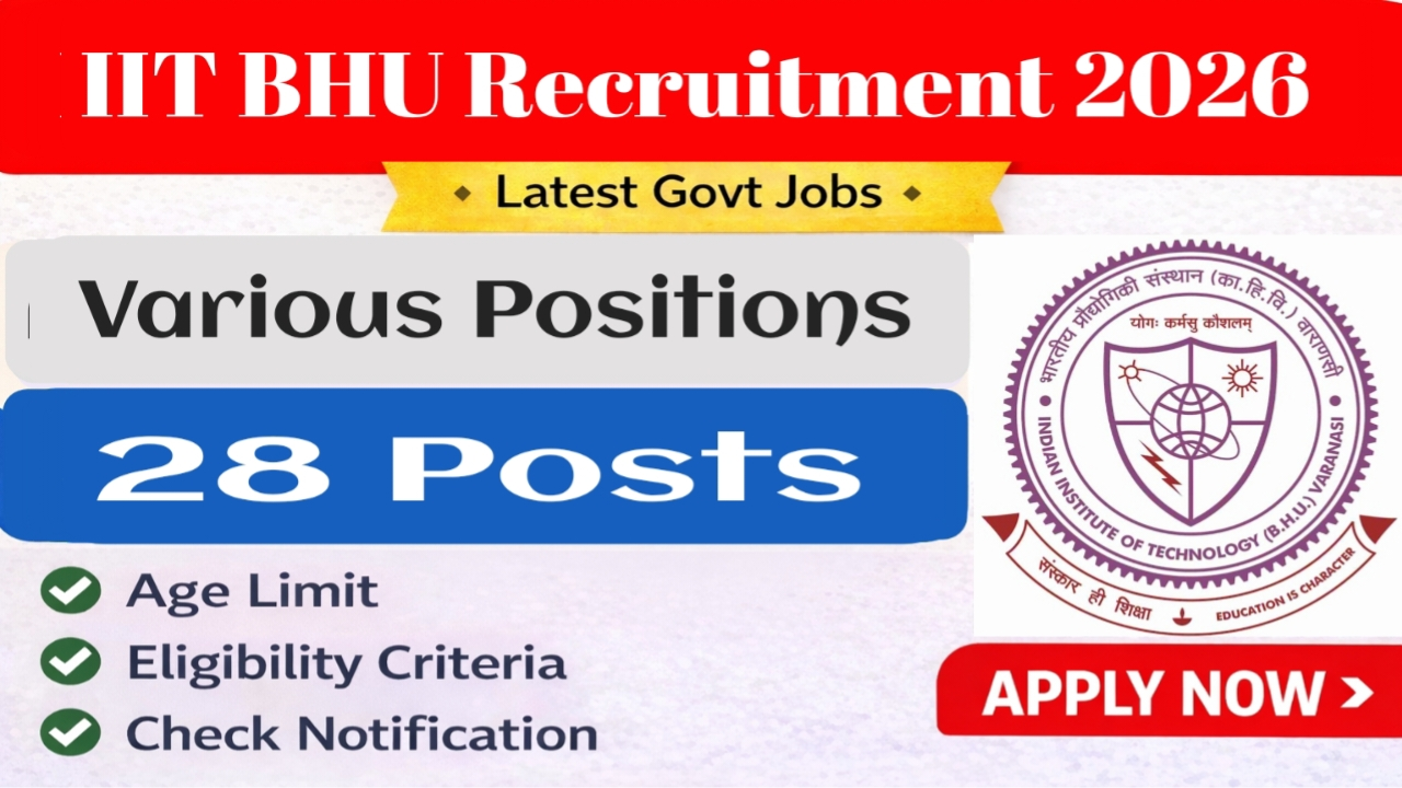 IIT BHU Recruitment 2026