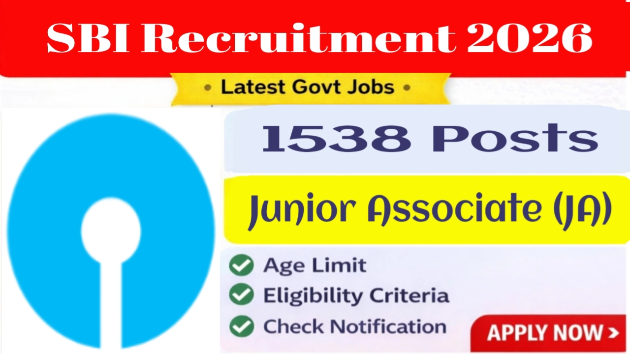 SBI Clerk Recruitment 2026