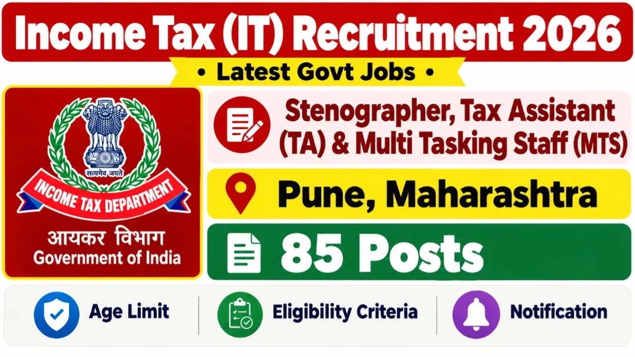 Income Tax (IT) Recruitment 2026
