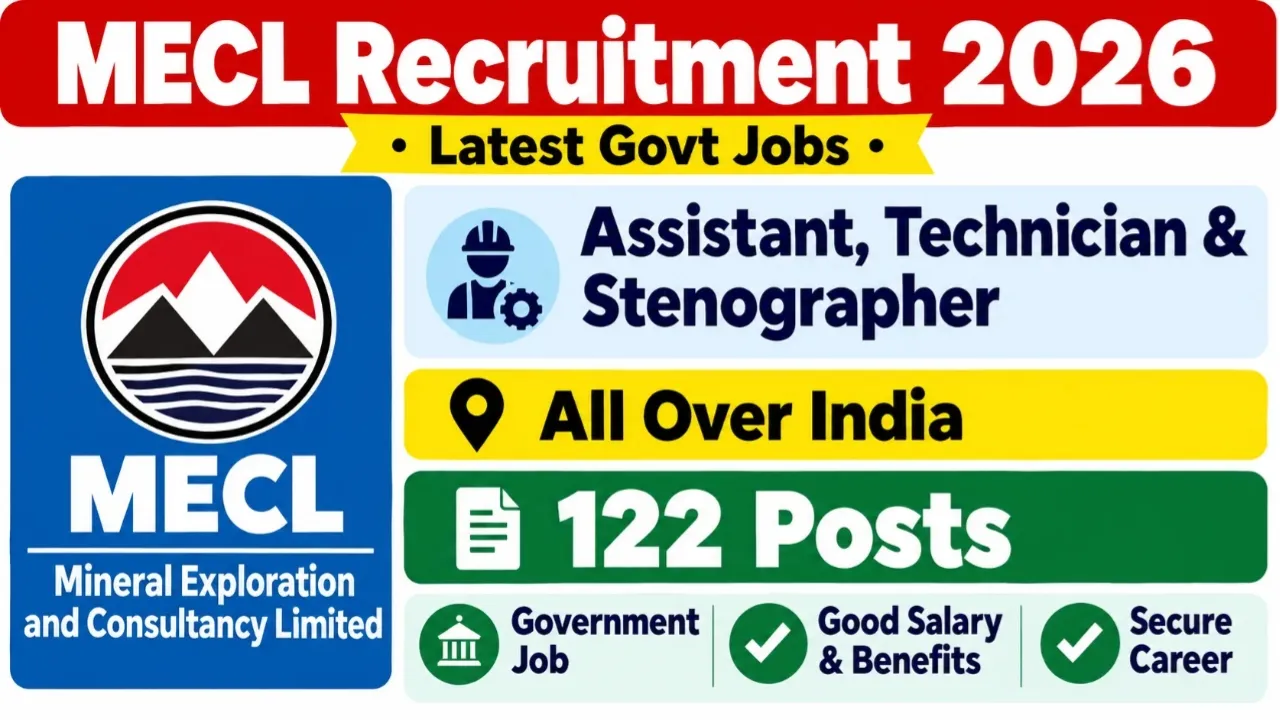 Mineral Exploration Corp Ltd (MECL) Recruitment 2026