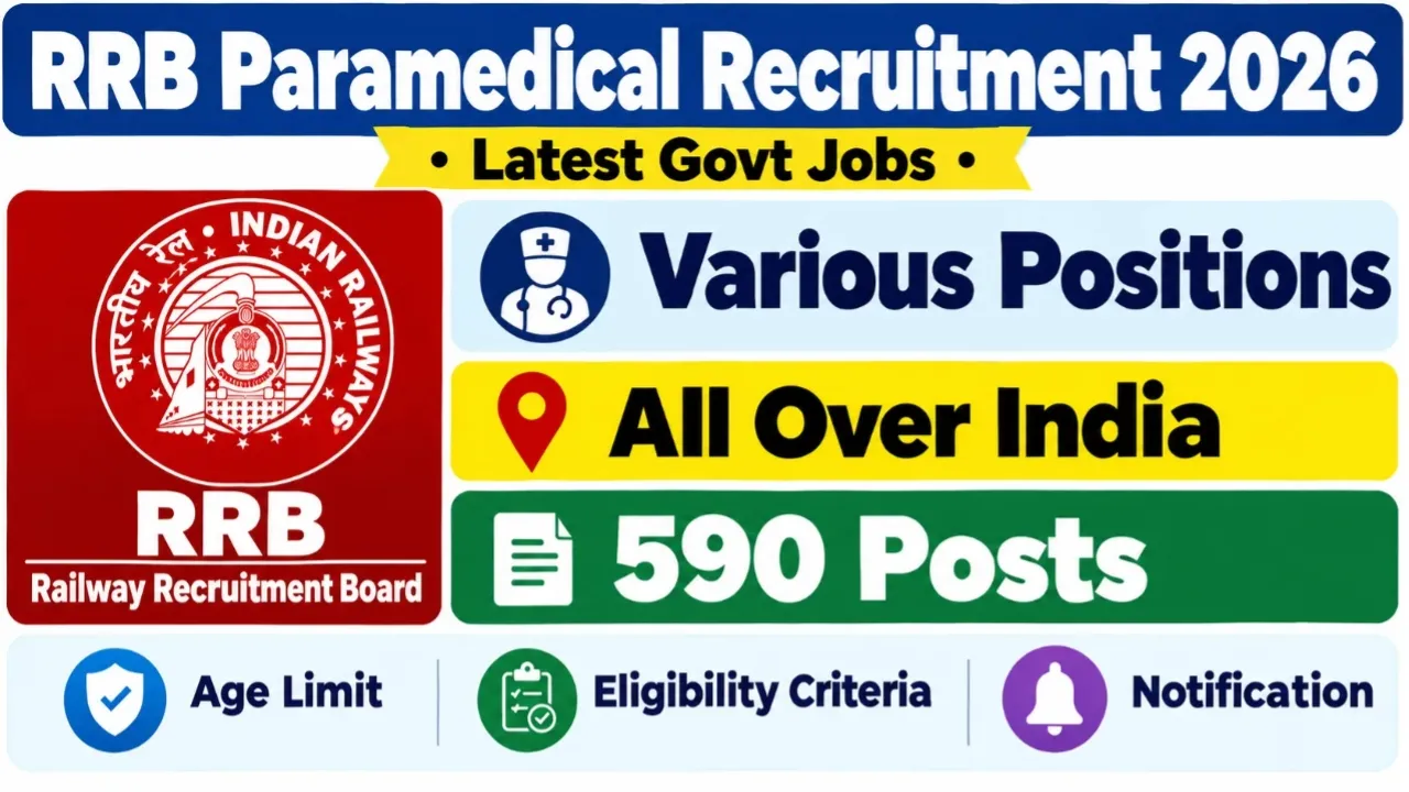 RRB Paramedical Recruitment 2026